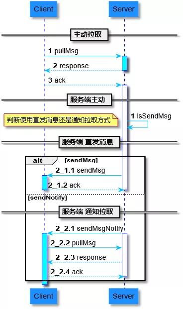 555525oom王中王正版|全面分析解释落实_程序集.3.528