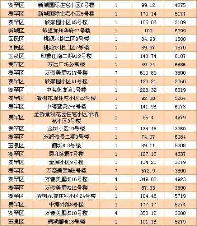 香港开奖记录查询|实践分析解释落实_开发品.4.706