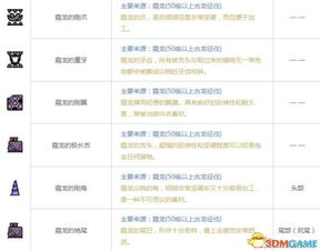 新澳好彩免费资料查询2023|未来解答解释落实_完整版.4.500