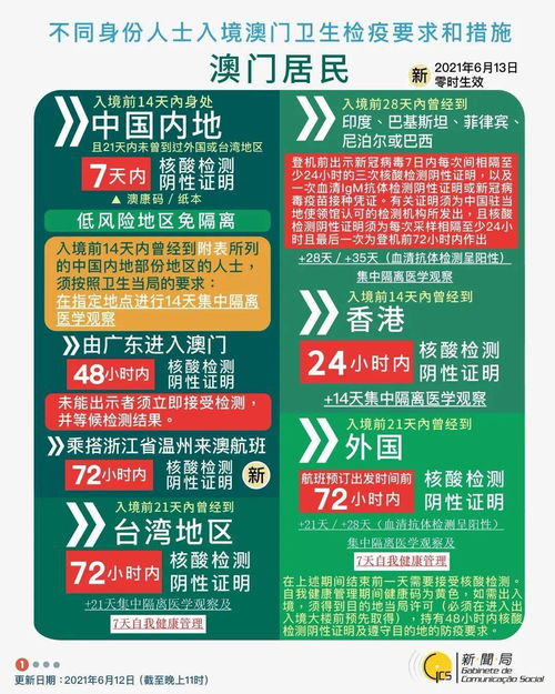 澳门跑狗图片大全查询|多元化的解读与应用策略_终点版.5.888