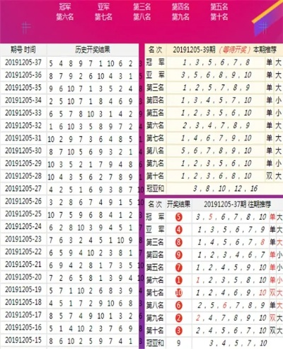 三中三必中一组免费网址|探索城市新生活的无限可能_更换集.0.941