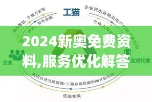 2024年新奥正版免费|全面解答解释落实_跨界版.9.16