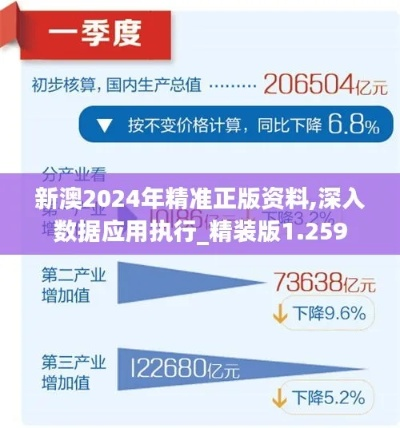 2024年新澳资料长期免费公开|深入数据解释落实_桌面款.8.464